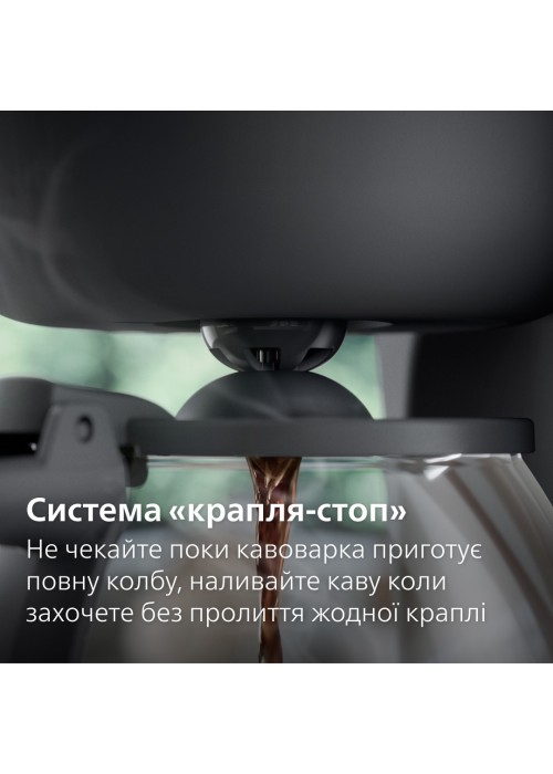 Кофеварка крапельна PHILIPS HD7430/90
