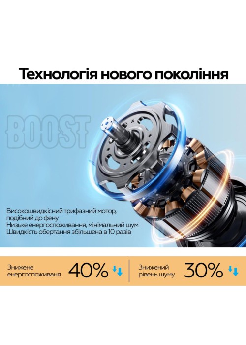 Вентилятор XoKo XK-DY-006