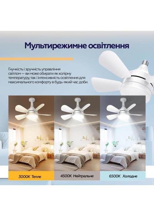 Вентилятор XoKo LED Socket Fanlight 2000 (XK-SFL-2000)