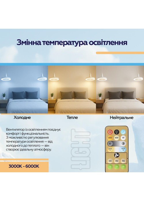 Вентилятор XoKo LED Fan Light 001 (XK-FL-001)