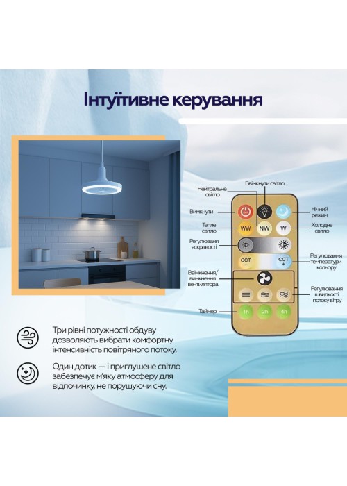 Вентилятор XoKo LED Fan Light 001 (XK-FL-001)