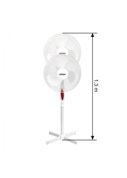 Вентилятор Rotex RAF55-E