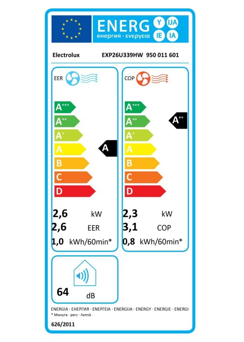 Кондиціонер мобільний ELECTROLUX EXP26U339HW