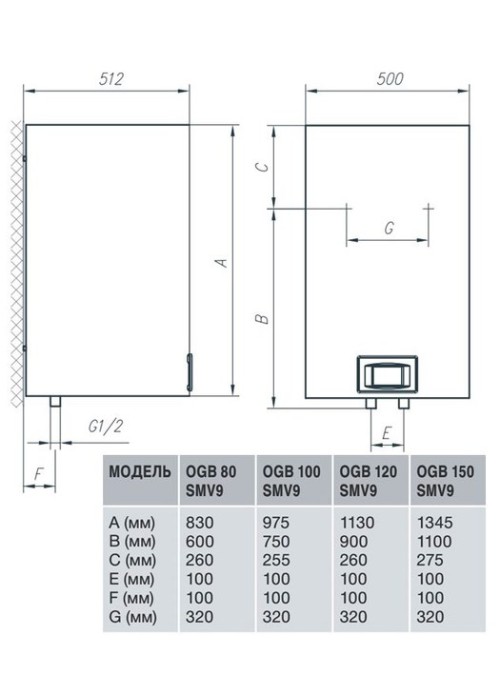 Водонагрівач GORENJE OGB80SMV9