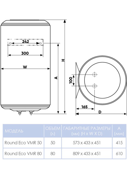 Водонагрівач Round Eco VMR 80 (1200W)