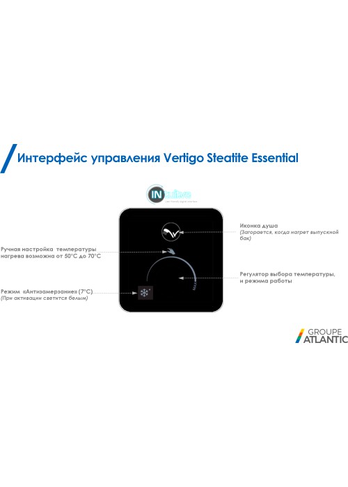 Водонагрівач Atlantic Vertigo Steatite Essential 30 MP-025 2F 220E-S (1000W)