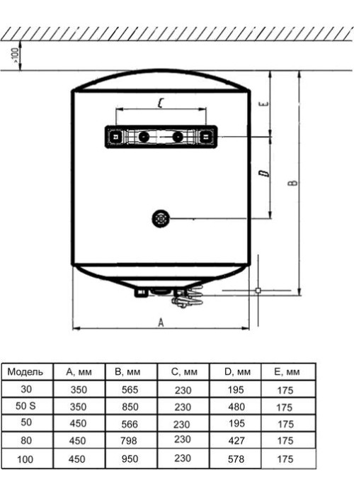 Водонагрівач ARTEL ART-WH-1.5-50 STEEL