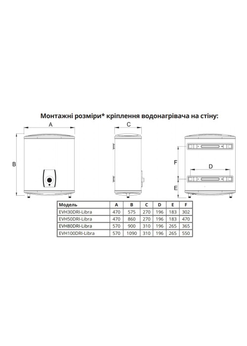 Водонагрівач Willer EVH80DRI-Libra серія Libra