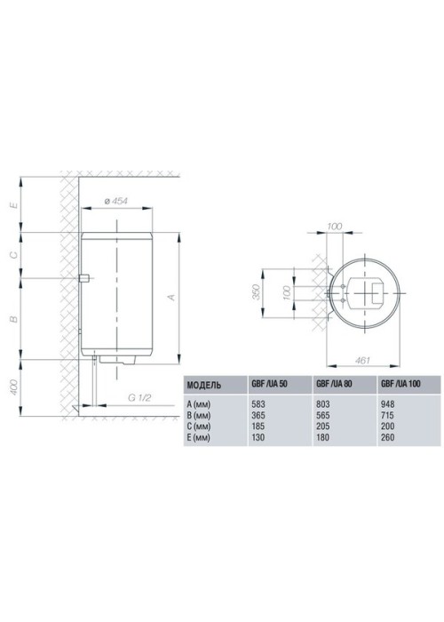Водонагрівач GORENJE GBF 100 / UA