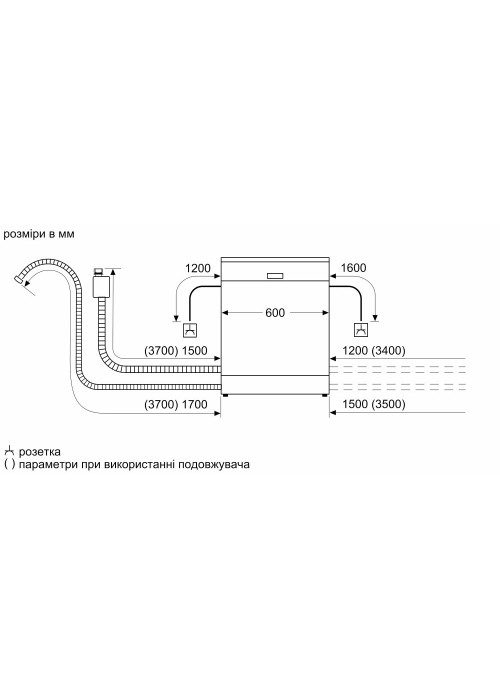 Вбудована посудомийна машина Bosch SMV4HCX40K