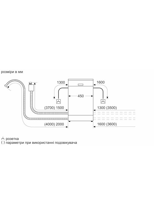 Вбудована посудомийна машина Bosch SPV4HMX65K