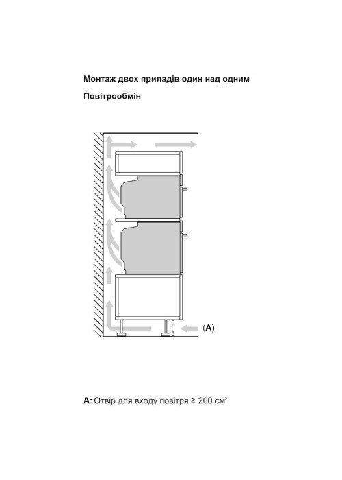 Духова шафа Bosch CMG7241W1