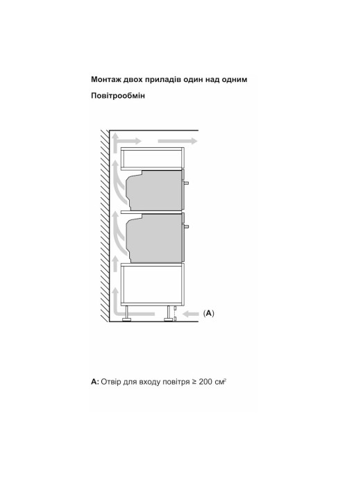 Духова шафа Bosch CMG7241B1