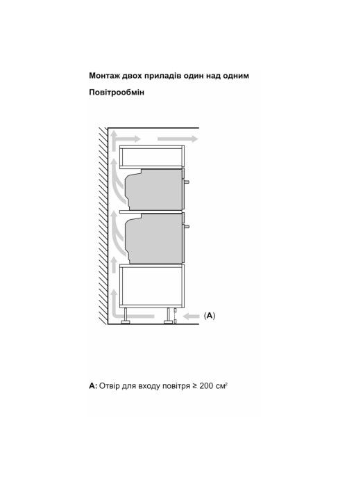 Духова шафа Bosch HMG776NB1