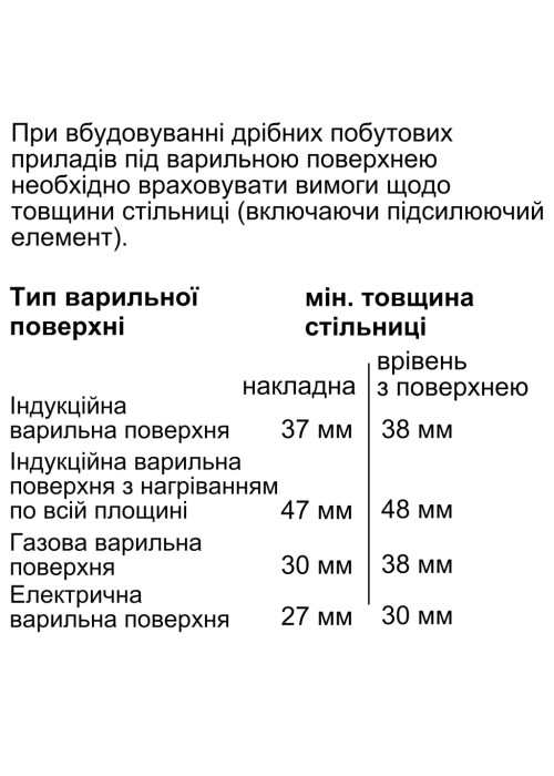 Духова шафа Bosch HMG776NB1
