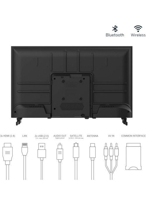 Телевізор Thomson Android TV 32