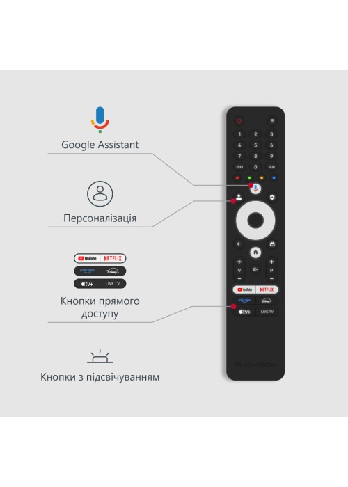 ТБ THOMSON 43UG4S14