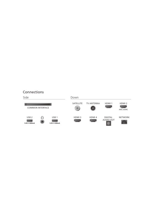 ТБ Philips 75PUS9010/12
