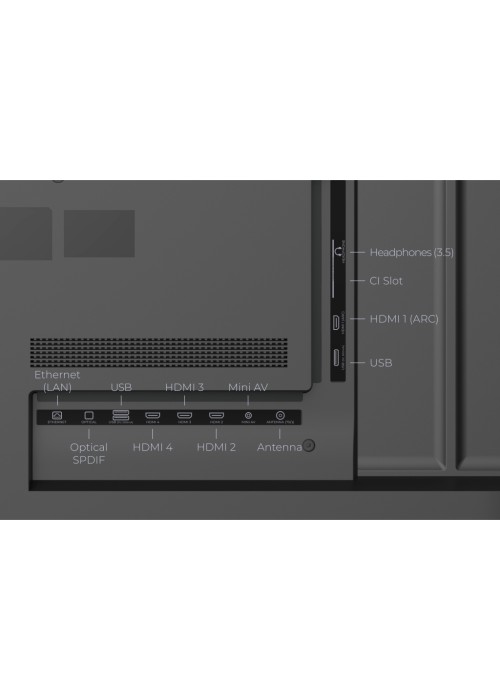 ТБ Kivi 50U740NB