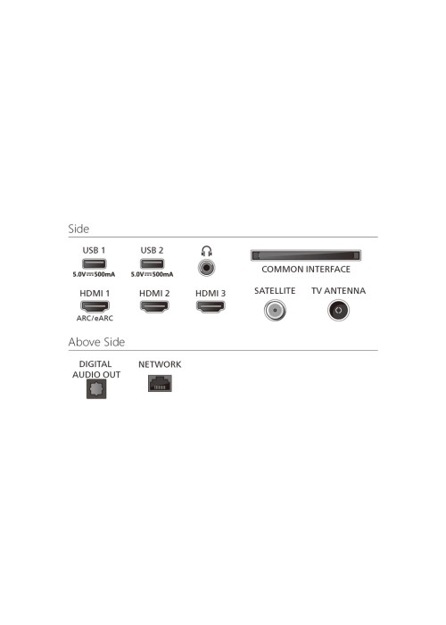 ТБ Philips 65PUS8010/12