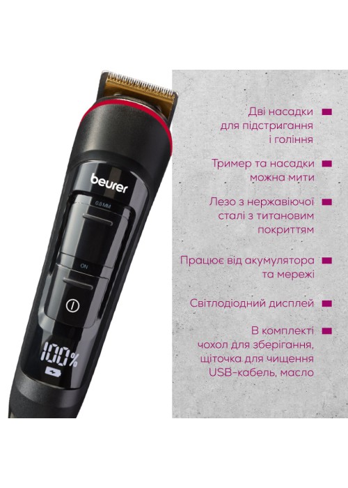 Тример Beurer MN4X