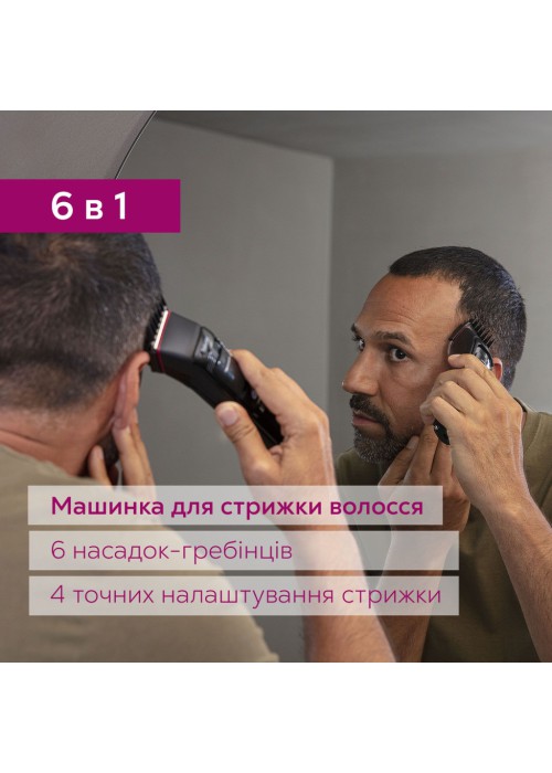 Машинка для стрижки Beurer MN5X