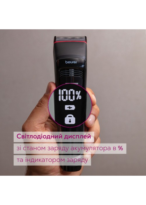 Машинка для стрижки Beurer MN5X