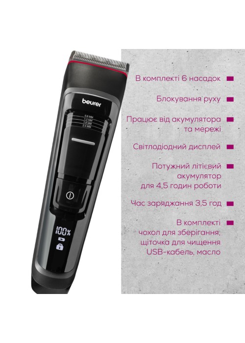 Машинка для стрижки Beurer MN5X