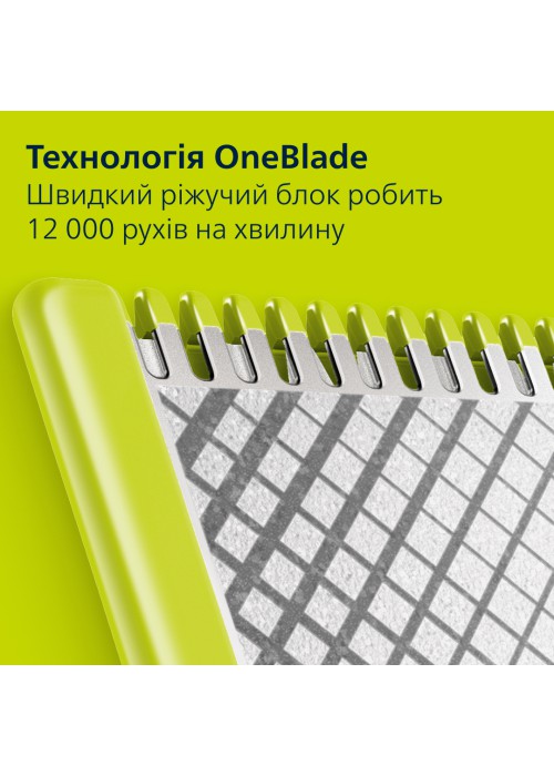Тример PHILIPS OneBlade Pro 360 QP6652/61 для обличчя та тіла