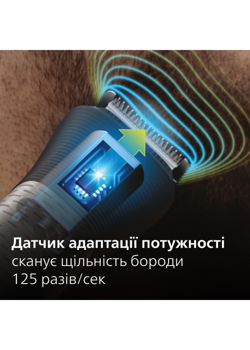 Триммер PHILIPS MG9530/15 series 9000 13-в-1