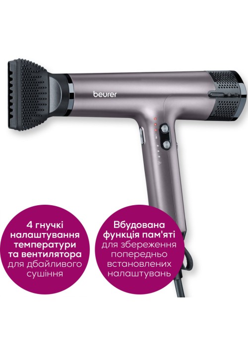 Вентилятор Beurer HC 100
