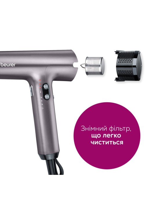 Вентилятор Beurer HC 100