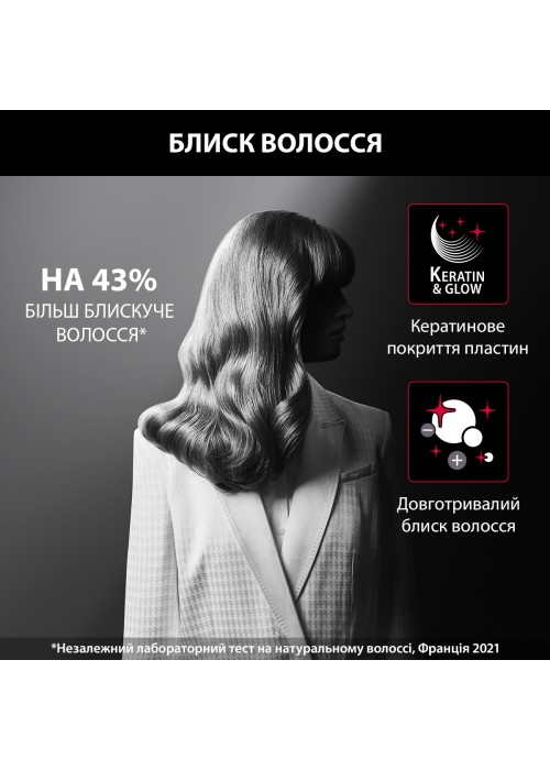 Фен RETURN CV888LF0