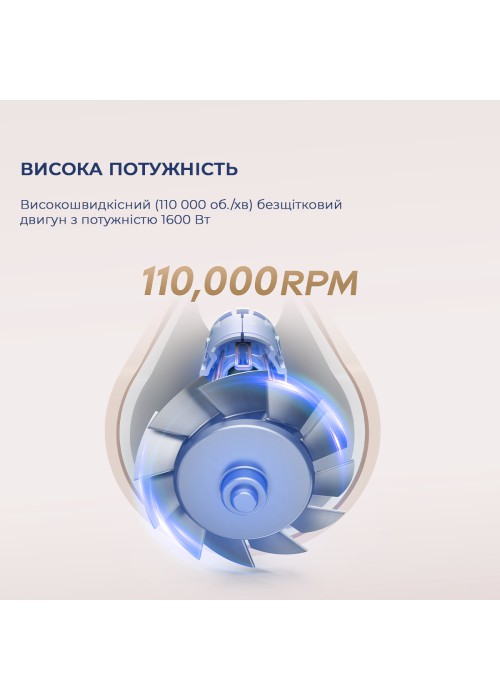 Фен Dreame Gleam White (AHD12A-WH)