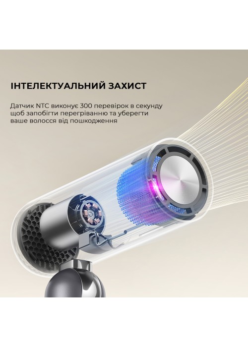Фен Dreame Pocket Grey (AHD51-GR)