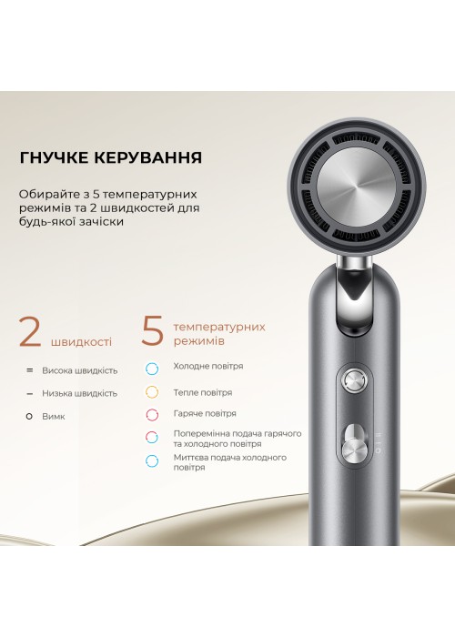 Фен Dreame Pocket Grey (AHD51-GR)