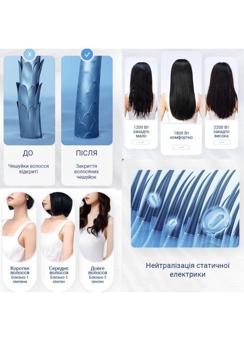 Фен Xiaomi ShowSee Hair Dryer A10-W 1800W White