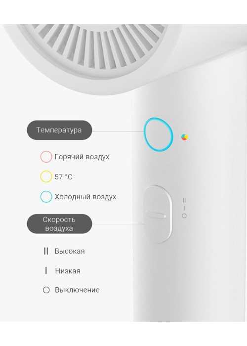 Фен Mi Ionic Hair Dryer H300 E
