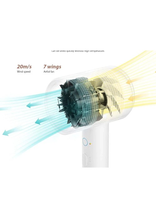 Фен Mi Ionic Hair Dryer H300 E