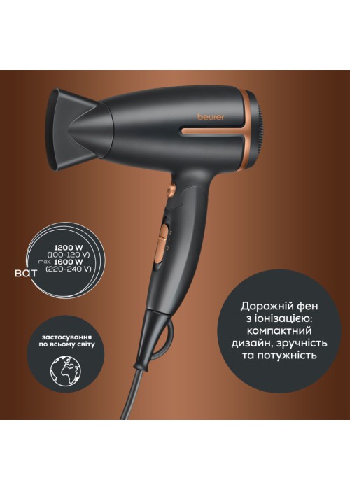Вентилятор Beurer HC 25 LE