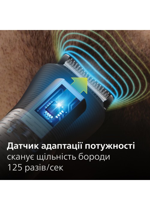 Тример Philips MG5940/15