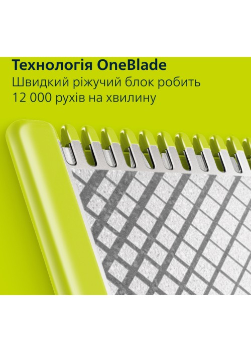 Тример Philips QP6542/15