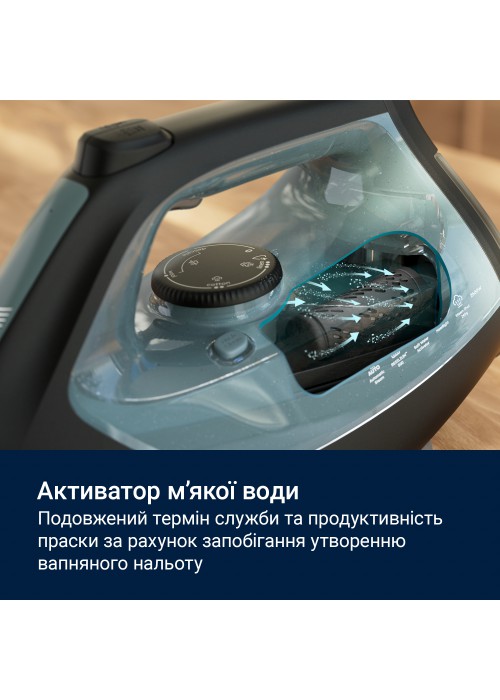 Праска ELECTROLUX E7SI2-6OG