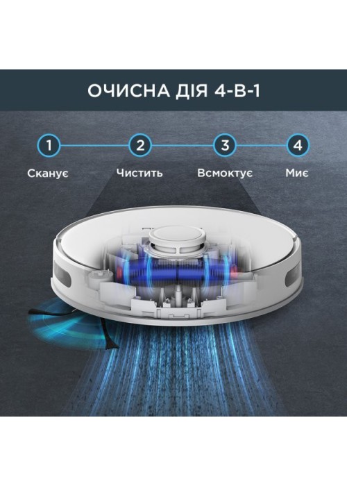 Робот-пилосос ROWENTA RR8567WH