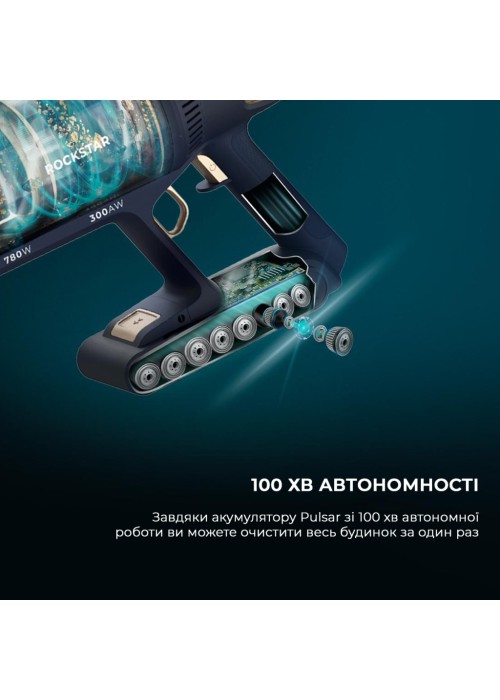 Пилосос Cecotec Conga Rockstar 10500 Solar AquaPet Flex