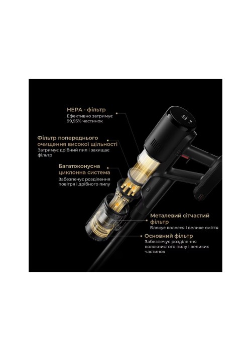 Пилосос Dreame H12 DUAL FlexReach (HHV31A)