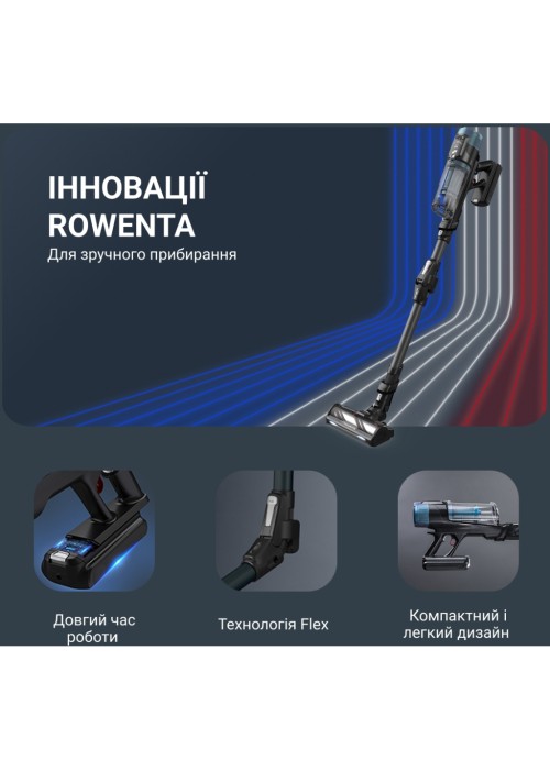 Пилосос Rowenta X-Force Flex 14.80 (RH9BC1WO)