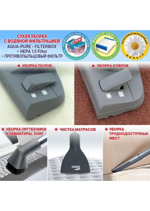 Пилосос Thomas PERFECT AIR ALLERGY PURE (786-526)