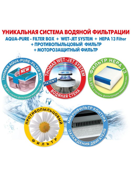 Пилосос Thomas PERFECT AIR ALLERGY PURE (786-526)