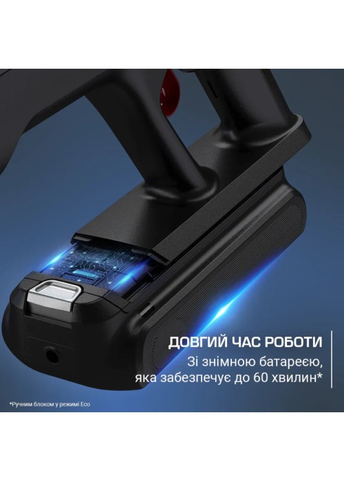 Пилосос Rowenta RH9LC1WO